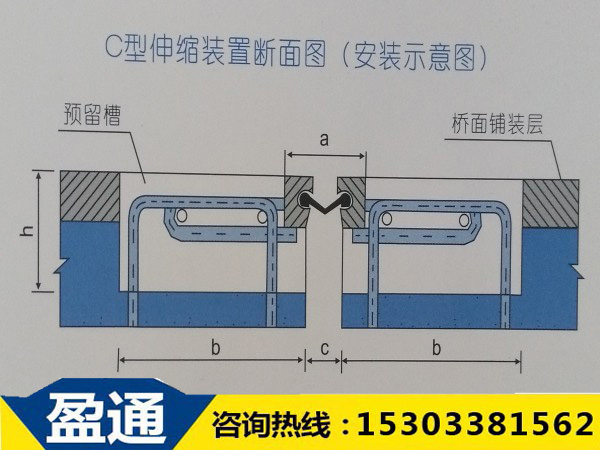 C型断面图(安装示意图).jpg