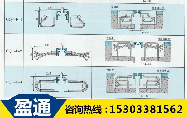 GQF桥梁伸缩缝-F型结构图