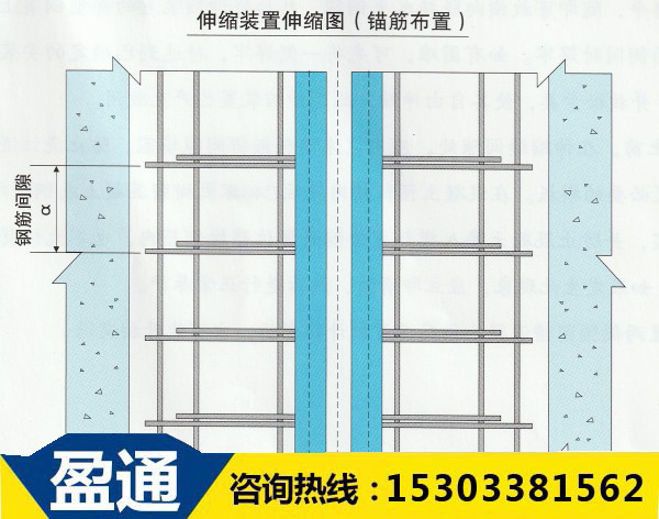 桥梁伸缩缝锚固钢筋布置图.jpg