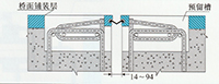 GQF-C型桥梁伸缩缝图纸