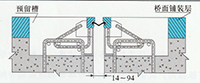 GQF-C型桥梁伸缩缝图纸