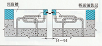 GQF-C型桥梁伸缩缝图纸
