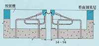 GQF-C型桥梁伸缩缝图纸