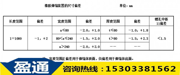 橡胶伸缩缝的尺寸偏差