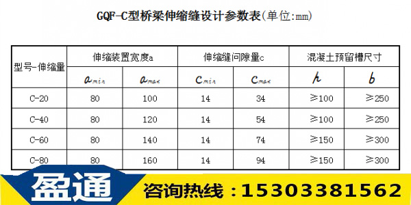 GQF-C型桥梁伸缩缝设计参数表