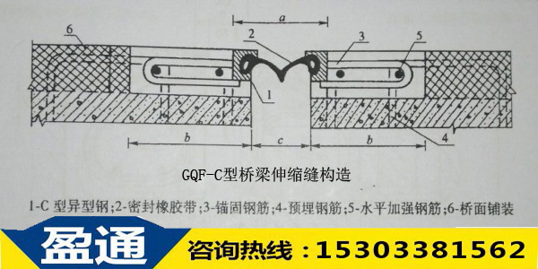 GQF-C型桥梁伸缩缝结构