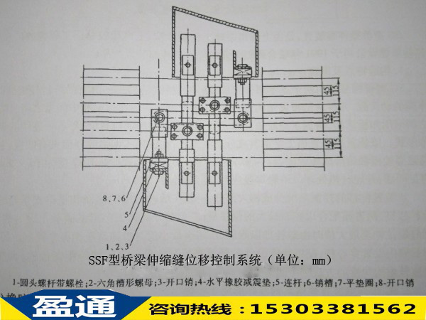 SSF型桥梁伸缩缝位移控制系统
