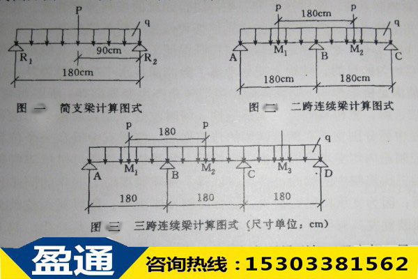 中梁计算图式