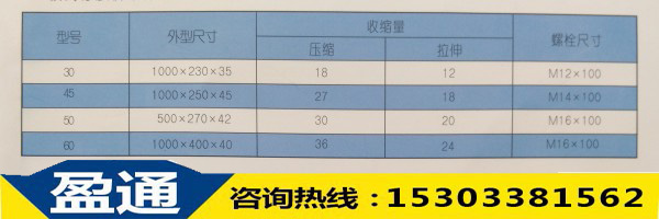 橡胶板式伸缩缝信号表