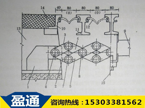 GQF-MZL( I )型伸缩缝联动机构设置示意图(尺寸单位:mm)
