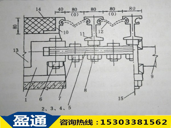 GQF-MZL( II )型伸缩缝联动机构设置示意图(尺寸单位:mm)