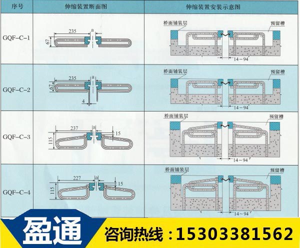 GQF-C型桥梁伸缩缝结构图