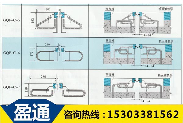GQF-C型桥梁伸缩缝结构图