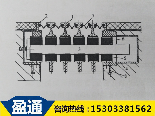 XF斜向支承式桥梁伸缩缝示意图