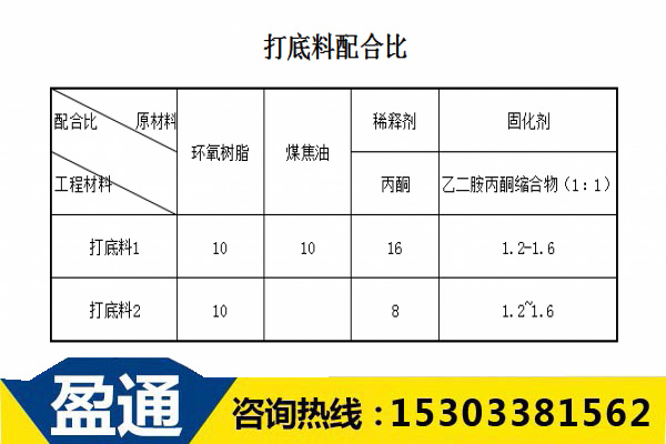 C50环氧树脂混凝土打底料配合