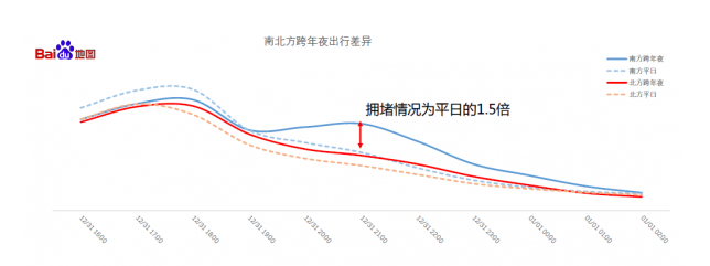 百度地图是怎样帮我们过元旦的