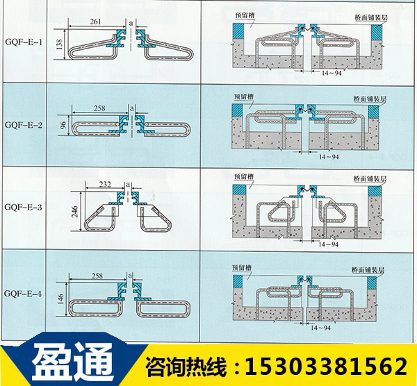 GQF-E桥梁伸缩缝安装图.jpg